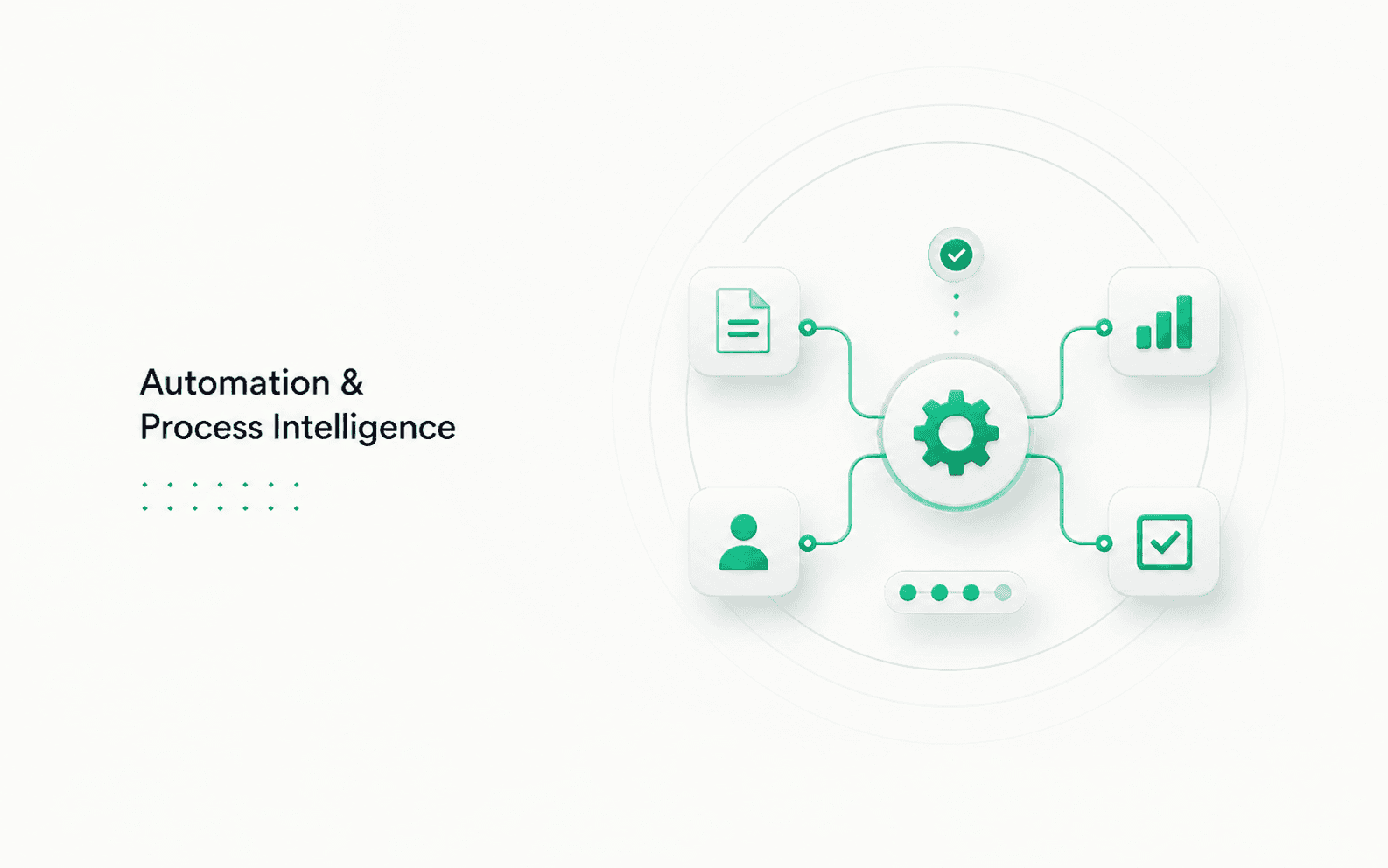 Automation & Process Intelligence